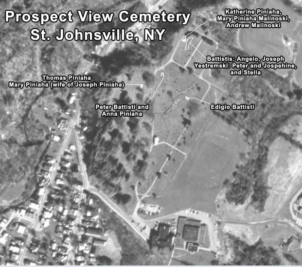 St. Johnville Prospect View Cemetery