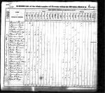 1830 US Census: Ephratah, Montgomery County, New York