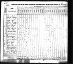 1830 US Census: Palatine, Montgomery County, New York