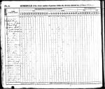 1840 US Census: Putnam County, Illinois
