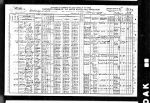 1910 US Census: Christianburg, Mongtomery County, Virginia