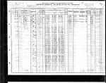 1910 US Census: Ephratah, Fulton County, New York
