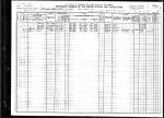 1910 US Census: Ephratah, New York