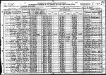 1920 US Census: Ephratah, Fulton County, New York