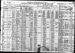 1920 US Census: Gloversville, Fulton County, New York