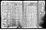 1925 Iowa State Census: Webster City, Hamilton County, Iowa