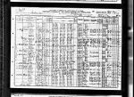 1910 US Census: Johnstown, Fulton County, New York