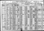 1920 US Census: Johnstown, Fulton County, New York